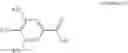 Fig. 11 - Lubricating composition containing a salt of a carboxylic acid