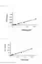 Fig. 16 - Therapeutic agent, treatment method and inspection method for diseases caused by activation of neutrophils