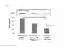Fig. 17 - Therapeutic agent, treatment method and inspection method for diseases caused by activation of neutrophils