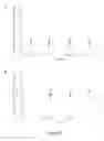 Fig. 22 - Long-acting polypeptides and methods of producing and administering same
