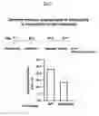 Fig. 10 - METHOD OF TREATING AND PREVENTING OCULAR ANGIOGENESIS