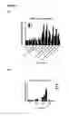Fig. 05 - Compounds and methods for inhibiting cell death