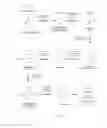 Fig. 02 - Shikimate pathway inhibitors and the use thereof