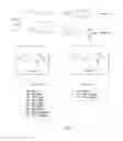 Fig. 04 - Shikimate pathway inhibitors and the use thereof