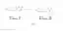 Fig. 08 - Shikimate pathway inhibitors and the use thereof
