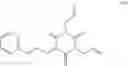 Fig. 12 - Shikimate pathway inhibitors and the use thereof