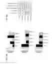 Fig. 04 - Inhibitors of human EZH2, and methods of use thereof