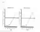 Fig. 06 - METHOD OF USING NUTRITIONAL COMPOUNDS DIHYDROQUERCETIN (TAXIFOLIN) AND ARABINOGALACTAN IN COMBINATION WITH DIHYDROQUERCETIN (TAXIFOLIN) TO REDUCE AND CONTROL CARDIOMETABOLIC RISK FACTORS ASSOCIATED WITH METABOLIC SYNDROME AND HYPERCHOLESTEROLEMIA