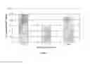 Fig. 09 - Methods of Treating Viral Associated Diseases