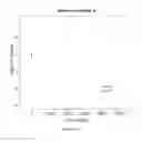 Fig. 25 - Methods of Treating Viral Associated Diseases