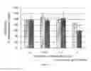 Fig. 48 - Methods of Treating Viral Associated Diseases