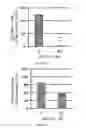 Fig. 50 - Methods of Treating Viral Associated Diseases