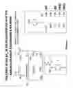 Fig. 06 - Nitroxyl progenitor compounds and methods of use