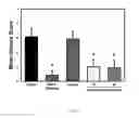 Fig. 09 - INHIBITORS OF ERK FOR DEVELOPMENTAL DISORDERS OF NEURONAL CONNECTIVITY