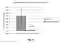 Fig. 10 - USE OF VITAMIN K TO DECREASE ALLOGRAFT FAILURE AND PATIENT MORTALITY AFTER ORGAN TRANSPLANTATION
