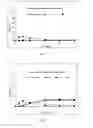 Fig. 04 - Topical Formulation Compositions Containing Silicone Based Excipients To Deliver Actives To A Substrate