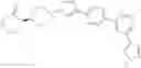 Fig. 280 - Pyrimidine pyrazolyl derivatives