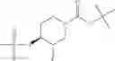 Fig. 337 - Pyrimidine pyrazolyl derivatives