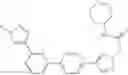 Fig. 455 - Pyrimidine pyrazolyl derivatives