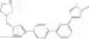 Fig. 91 - Pyrimidine pyrazolyl derivatives
