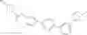 Fig. 99 - Pyrimidine pyrazolyl derivatives