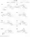 Fig. 22 - Substituted anilines as CCR(4) antagonists
