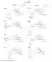 Fig. 33 - Substituted anilines as CCR(4) antagonists