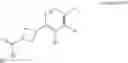 Fig. 45 - NAMPT INHIBITORS