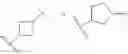 Fig. 60 - NAMPT INHIBITORS