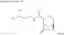 Fig. 110 - Beta-lactamase inhibitor and process for preparing the same