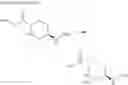 Fig. 89 - Beta-lactamase inhibitor and process for preparing the same