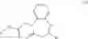 Fig. 06 - GPR17 receptor modulators