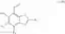 Fig. 149 - IRE-1α inhibitors