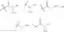 Fig. 45 - IRE-1α inhibitors