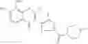 Fig. 511 - IRE-1α inhibitors