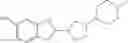 Fig. 715 - IRE-1α inhibitors