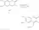 Fig. 741 - IRE-1α inhibitors