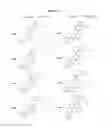 Fig. 06 - C5aR ANTAGONISTS