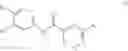 Fig. 02 - Compounds and compositions for inhibiting the activity of ABL1, ABL2 and BCR-ABL1
