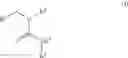 Fig. 03 - TrkA kinase inhibitors, compositions and methods thereof