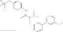Fig. 102 - TrkA kinase inhibitors, compositions and methods thereof