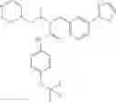 Fig. 151 - TrkA kinase inhibitors, compositions and methods thereof