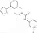 Fig. 155 - TrkA kinase inhibitors, compositions and methods thereof