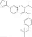 Fig. 158 - TrkA kinase inhibitors, compositions and methods thereof