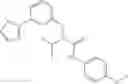 Fig. 162 - TrkA kinase inhibitors, compositions and methods thereof