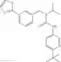 Fig. 19 - TrkA kinase inhibitors, compositions and methods thereof