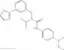 Fig. 28 - TrkA kinase inhibitors, compositions and methods thereof