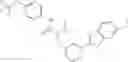 Fig. 35 - TrkA kinase inhibitors, compositions and methods thereof