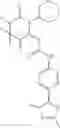 Fig. 45 - TrkA kinase inhibitors, compositions and methods thereof