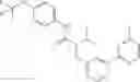 Fig. 46 - TrkA kinase inhibitors, compositions and methods thereof